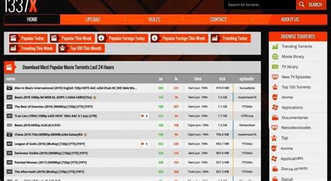 1337x unblockit|1337x proxy list 2022.